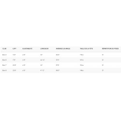 Spec Bois de Parcours Ping G425 Max