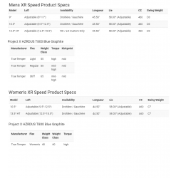Spec Driver Callaway XR Speed