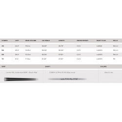 Spec Hybride Cobra Air X Femme