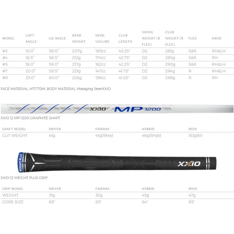 Bois De Parcours XXIO 12 Homme 20° - Graphite Régulier Droit - Presque Neuf