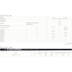 Spec Driver Honma TW757 D