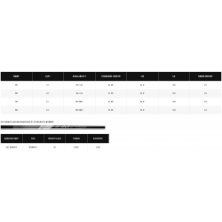 Spec Bois de Parcours Callaway Great Big Bertha Femme