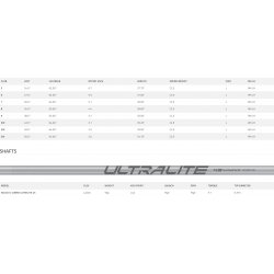 Specs Série de Fers Cobra Air-X 2 Lady