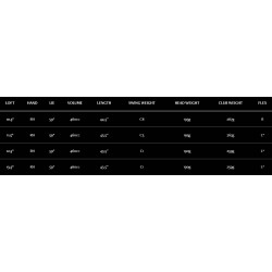 Specs Driver XXIO 13 Lady