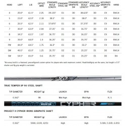 Specs Série de Fers Cleveland Launcher XL Halo