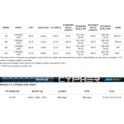 Specs Hybride Cleveland Launcher XL Halo