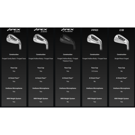 Série de fers Callaway Apex AI 300