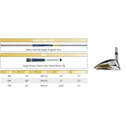 Specs Bois de Parcours Femme TaylorMade Kalea Gold