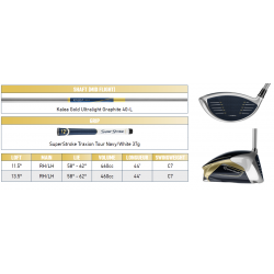 Specs Driver Femme TaylorMade Kalea Gold