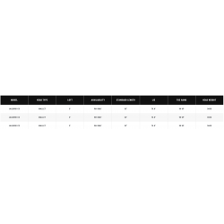 Specs Putter Odyssey Ai One Square 2 Square Jailbird