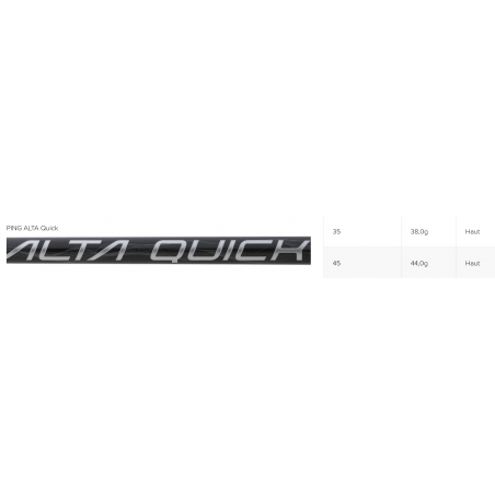 PING G410 PLUS 10,5° rigide HR 45,75 pouces bois de parcours ALTA J CB