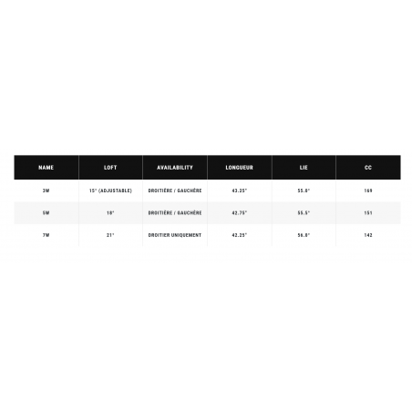 Callaway Bois de parcours Paradym Triple Diamond