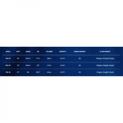 Bois de parcours Cleveland Halo XL Lite specs