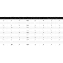 Specs Wedge Callaway Opus SP + Chrome Graphite