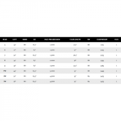 Specs Série de Fers Femme XXIO 14 Graphite
