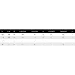 Specs Driver Femme XXIO 14