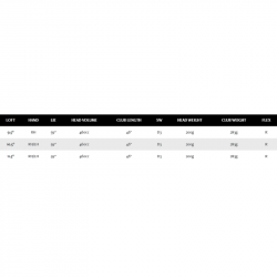 Specs Driver XXIO 14