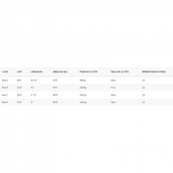Specs Bois de Parcours Femme Ping G Le4