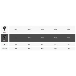 Specs Bois de Parcours Titleist GTS3