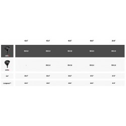 Specs Bois de Parcours Titleist GTS2