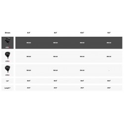 Specs Driver Titleist GTS2