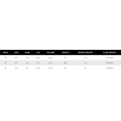 Specs Hybride Femme Srixon ZXi RKT