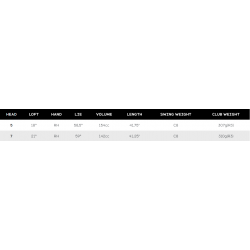 Specs Bois de parcours Femme Srixon ZXi RKT